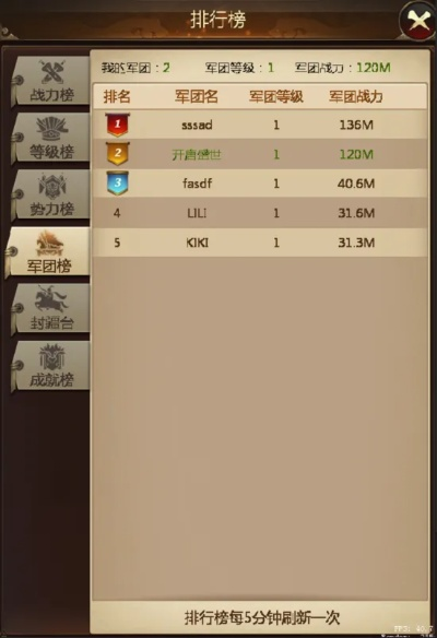 《远征军团》战力飙升秘籍：1k2k魔幻升级攻略大揭秘