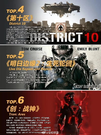 六自由度游戏盘点：十大耐玩神作推荐！