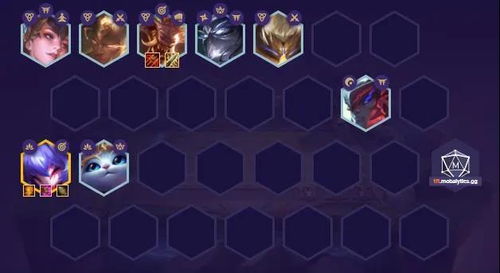 猎天狼阵容搭配攻略：金铲铲之战最强组合揭秘