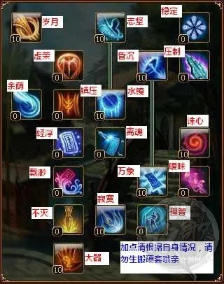 门派天赋搭配秘籍：最强组合攻略曝光