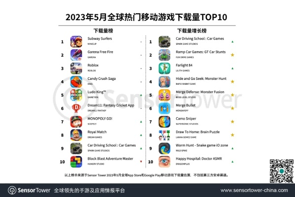 畅玩2.5D世界！盘点热门下载量爆表的佳作推荐