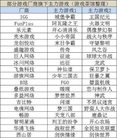 《爆款推荐！人气爆棚的程序生成游戏盘点》
