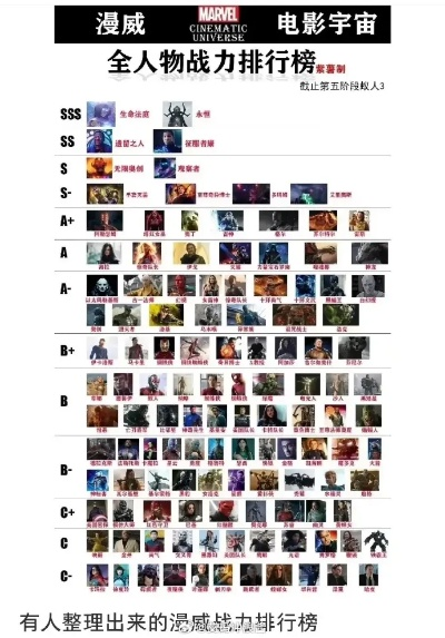 《热门下载！盘点最受欢迎的超級英雄游戏排行》