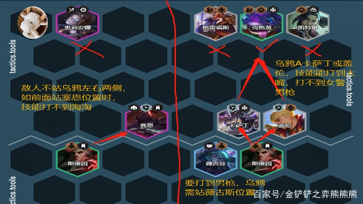 《帝国乌鸦阵容攻略：金铲铲之战制胜秘诀》