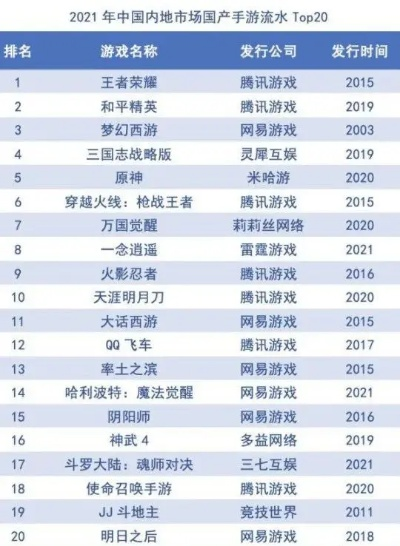 回合战略游戏盘点：十大经典必玩排行揭晓