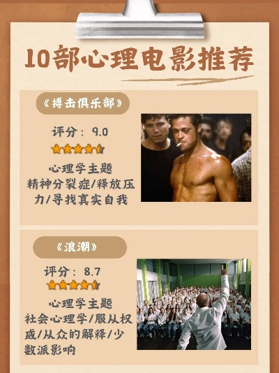 《十大心理游戏盘点：耐玩心理游戏推荐》