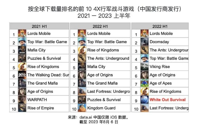 《热门对战游戏盘点：玩家心中的十大巅峰对决》