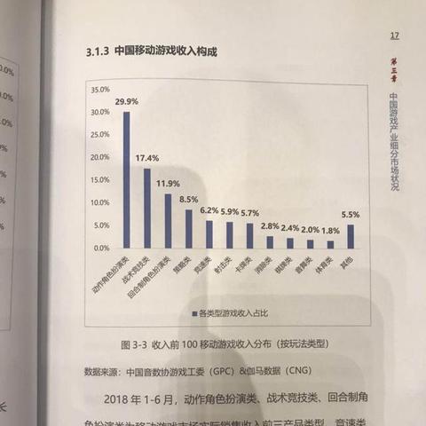 回合制战术游戏盘点：十大经典必玩佳作推荐