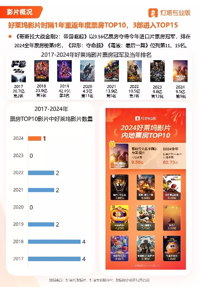 2024年度短片游戏盘点：热门排行抢先看