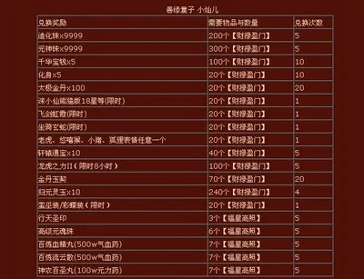 《诛仙2独家攻略：快速获取福运锦鲤秘籍》