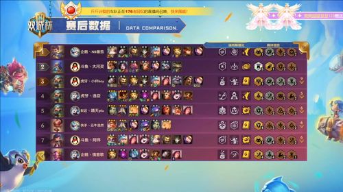 金铲铲之战S8怪兽九五阵容攻略：实战解析，上分必备