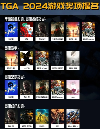 2024年必玩赛博朋克游戏盘点：热门排行推荐