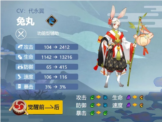 《御丸非匿名阵容搭配攻略：最强组合曝光》