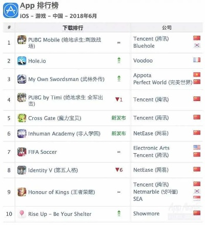 象棋下载必看！最新热门象棋游戏排行揭晓
