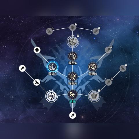 崩坏星穹铁道：希儿光锥遗器最佳搭配攻略