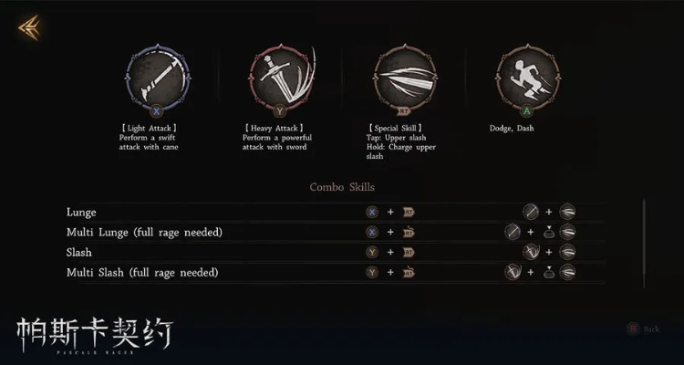 帕斯卡契约满级加点攻略：全角色最强配置揭秘