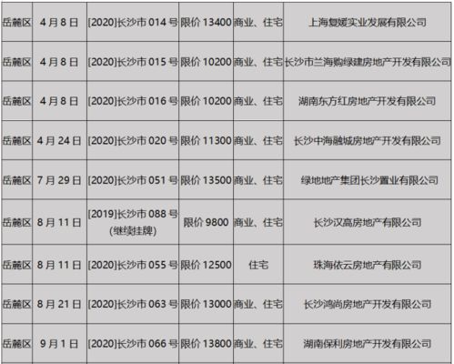 热力全开！2023年度最受欢迎体育游戏盘点，速来一睹为快