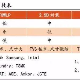 《堆叠大陆BOSS召唤秘籍：高效召唤攻略揭秘》