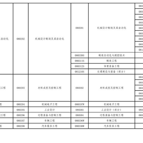 建筑建造游戏盘点：热门精选，哪款最适合你？