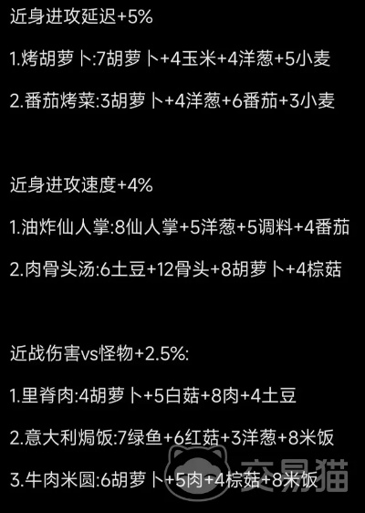 《玛娜希斯食谱大揭秘：独家料理配方汇总》