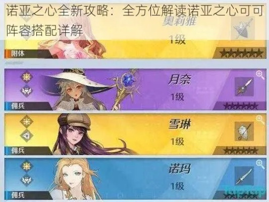 《诺亚之心声望阵容攻略：阵容一览全解析》