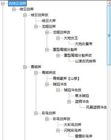 《花亦山心之月学位晋升攻略：揭秘晋升路径》