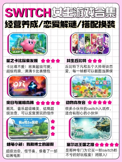 《热门选择取向游戏盘点：不容错过的精选推荐》