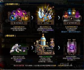 《地下城起源：新手快速提升抗魔值攻略》