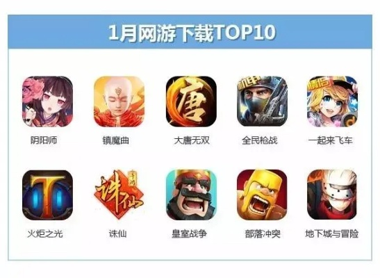 《十大热门网络出版游戏，错过这些你就亏大了！》