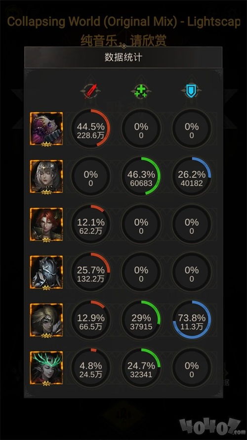 地下城堡3天陨恶魔副本通关秘籍！高效攻略分享