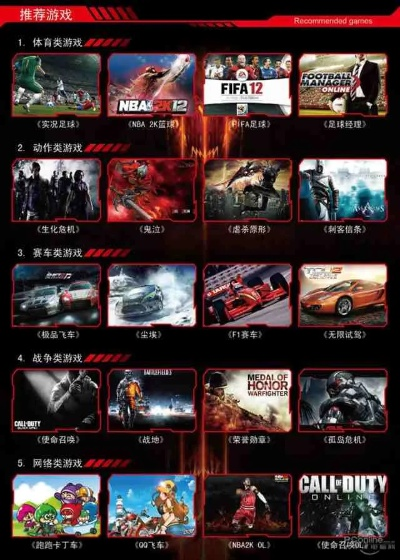 《十大热门赛车游戏，每一款都是赛车迷的必玩之选》