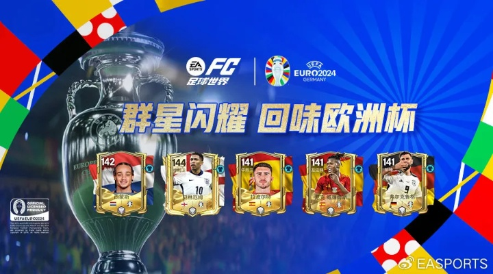 FC足球世界：欧洲杯精选队套，独家揭秘！