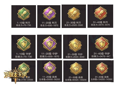 《荣耀大天使》法系天赋进阶攻略：法神降临！