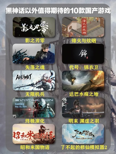 《十大风格独特游戏推荐：探索不一样的游戏世界》