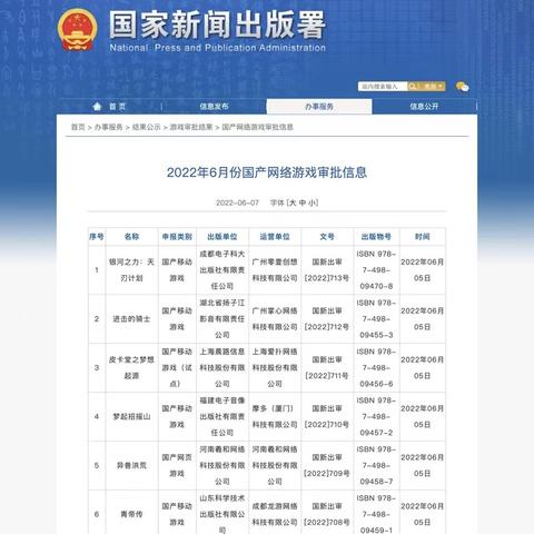 《热门盘点：盘点那些人气爆棚的网络出版游戏！》