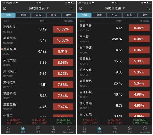 《热门时间管理游戏盘点：十大人气排行揭晓》
《十大必玩时间管理游戏，人气排行榜新鲜出炉》
《时间管理游戏巅峰对决：盘点热门前十榜单》
《人气爆棚！时间管理游戏排行榜前十大推荐》
《热门榜单揭晓：十大时间管理游戏人气排行》
《十大热门时间管理游戏，你的最爱是哪一款？》
《时间管理游戏排行：揭秘十大人气王》
《人气飙升！十大时间管理游戏排行榜新鲜发布》
《热门时间管理游戏盘点：前十人气大揭秘》
《十大热门时间管理游戏，点击解锁人气排行》