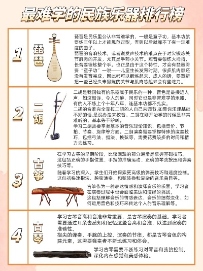 器乐游戏盘点：十大经典必玩器乐游戏推荐