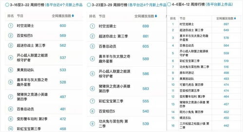 《热榜速览！2023年度最受欢迎打字游戏盘点》