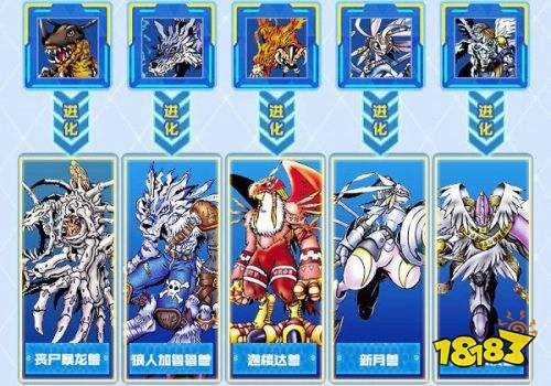 数码宝贝新世纪T0阵容搭配攻略：最强阵容曝光