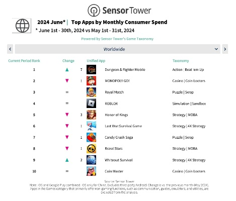 解谜游戏下载排行：揭秘热门前十，破解迷局尽在掌握！