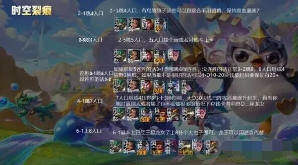 金铲铲悟空阵容攻略：高效搭配，轻松上分秘诀