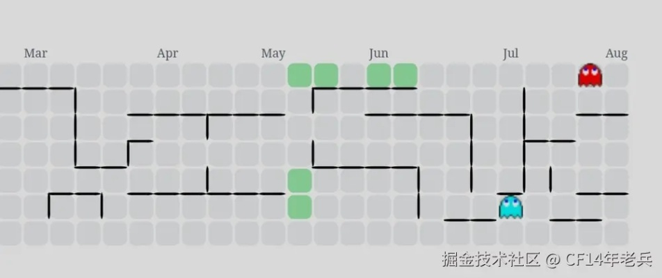 2024年度最受欢迎贪吃蛇游戏盘点：热门排行揭晓