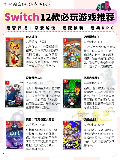 《射击控必看！十大经典双摇杆游戏推荐》