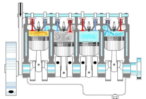 《少前云图伊芙琳最强搭配算法揭秘》