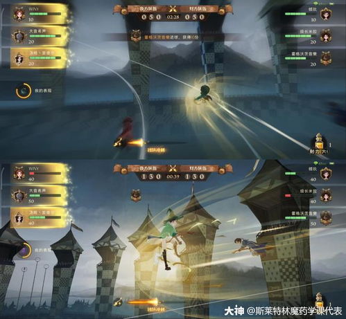 哈利波特觉醒：轻松解锁骑士精神头像框攻略秘籍