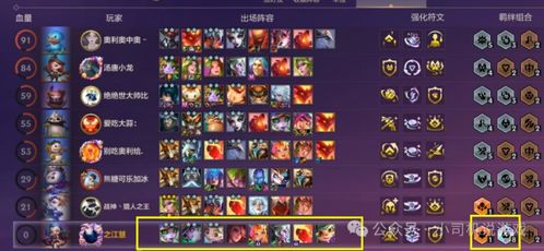 金铲铲1.19T0赌挖掘机阵容攻略：上分必备阵容解析