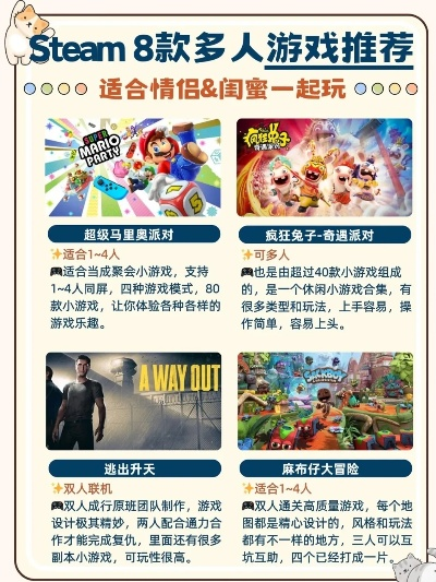 《独家推荐！必玩单机合作游戏盘点》