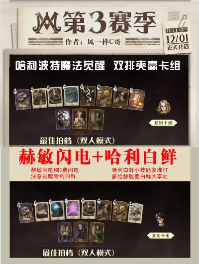 《哈利波特觉醒：零氪玩家也能上分！卡组攻略大揭秘》