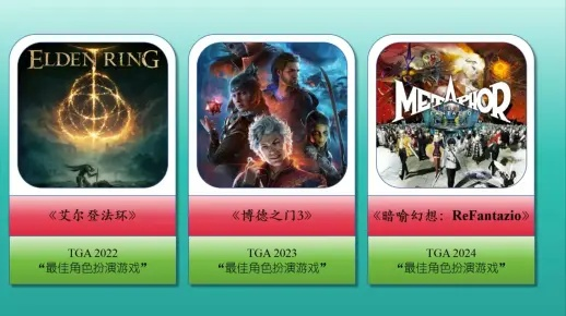 2024必玩唯美游戏盘点：盘点年度十大热门美游