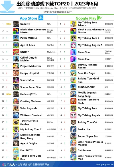 《热门下载！钓鱼游戏排行：哪款钓鱼游戏最受欢迎？》